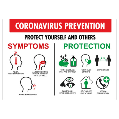 BLZ-COV19-15 Coronavirus Symptoms & Prevention Poster