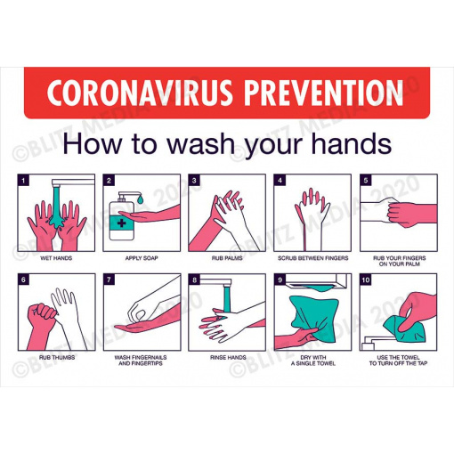 Blitz Media Coronavirus Signs COVID WASH HANDS Poster